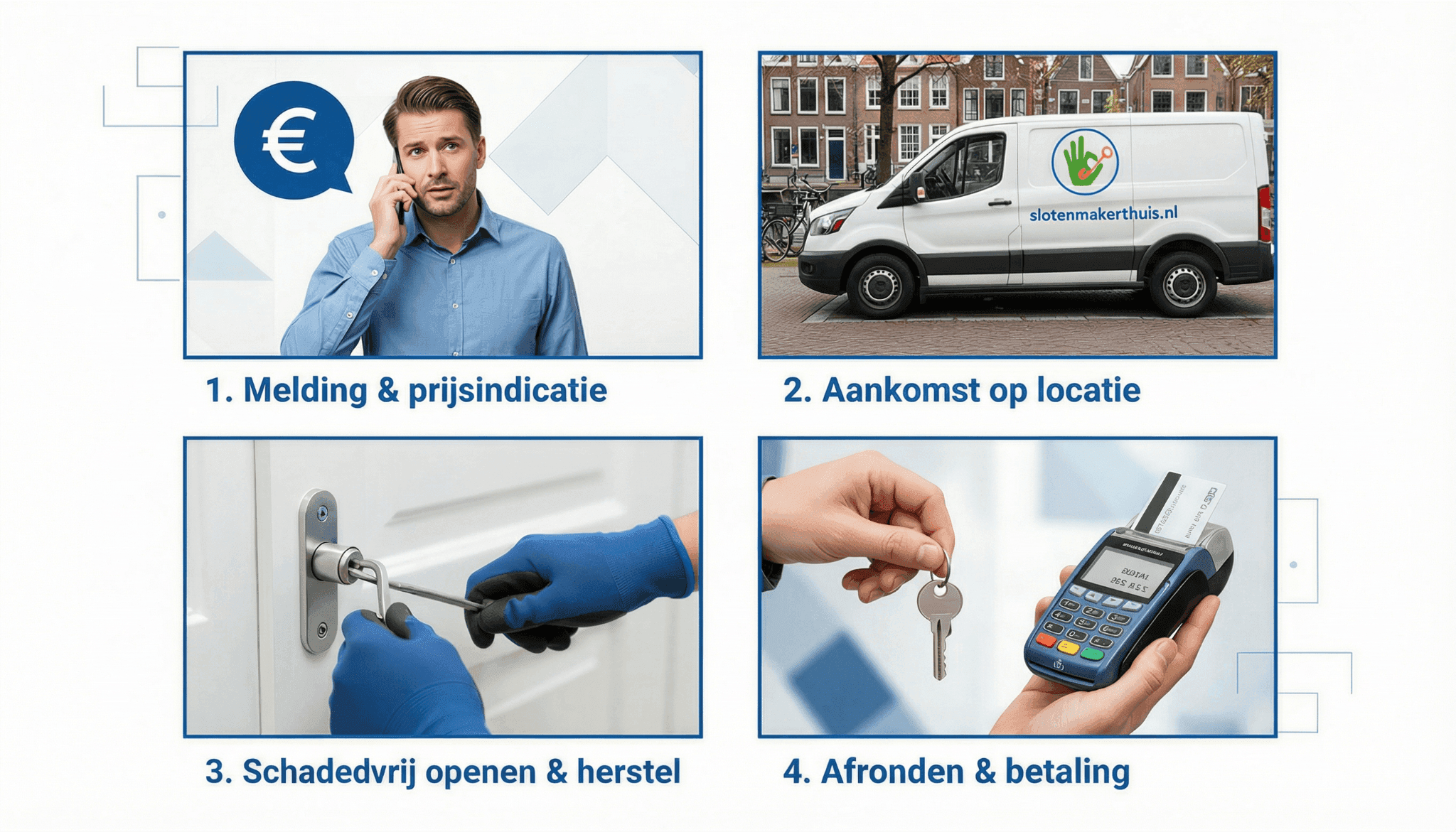Zo werken wij stap voor stap - Slotenmaker service